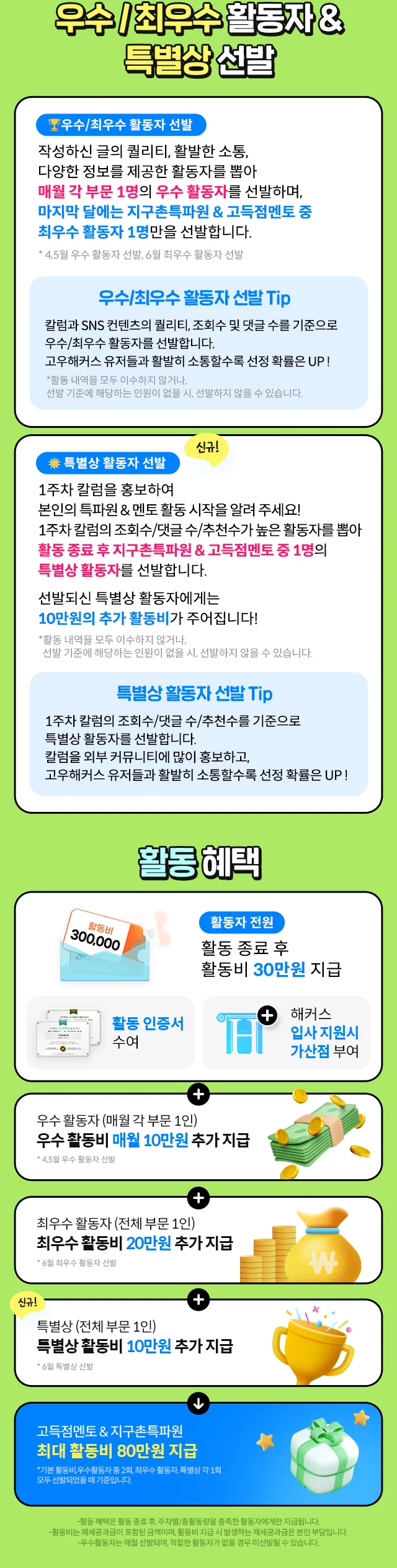 활동혜택